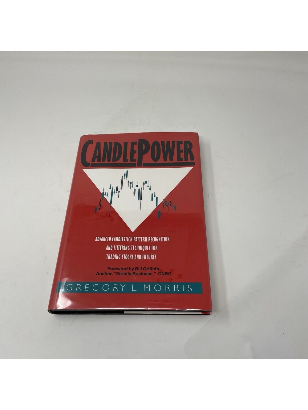 Candlepower: Advanced Candlestick Pattern Recognition and Filtering Techniqu...